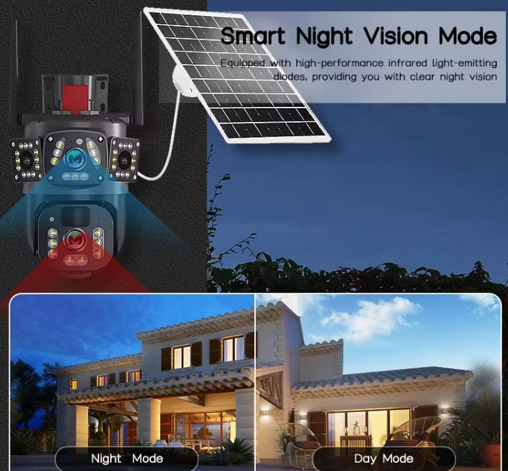 Bennie E3 Series Pro – 4G/WiFi Solar
